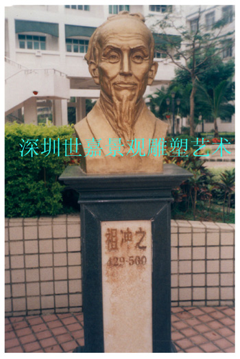 名(míng)人(ren)頭像