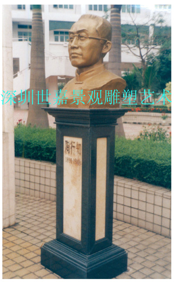 名(míng)人(ren)頭像