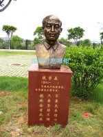 名(míng)人(ren)頭像