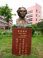 名(míng)人(ren)頭像